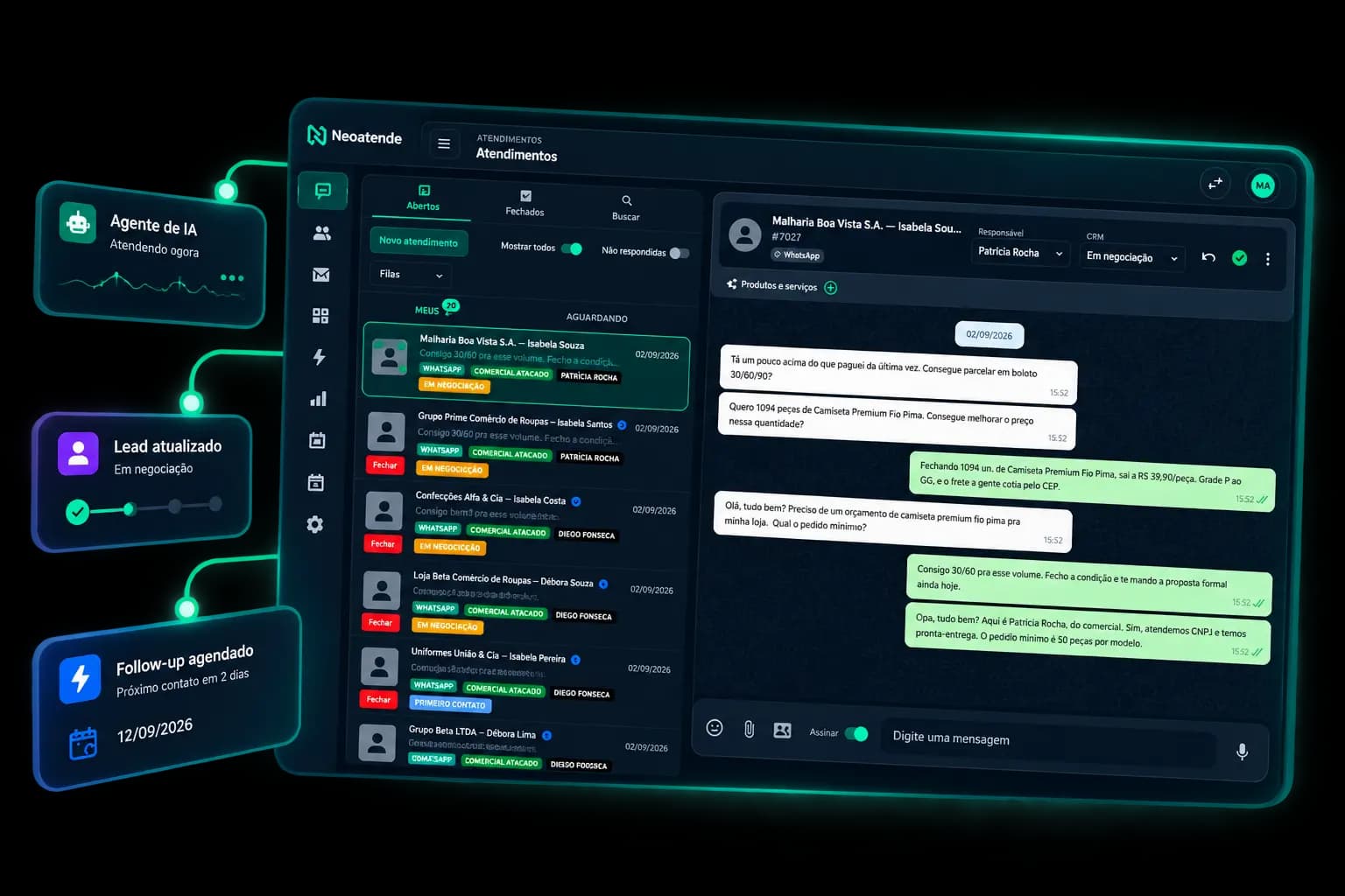 Neoatende: atendimento no WhatsApp, CRM e automação de follow-up em uma única plataforma